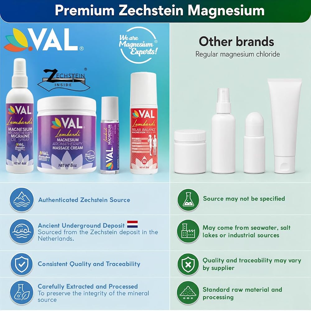 VAL Lombardi Magnesium Stick Roll-On with Peppermint - 10 ml - image 4
