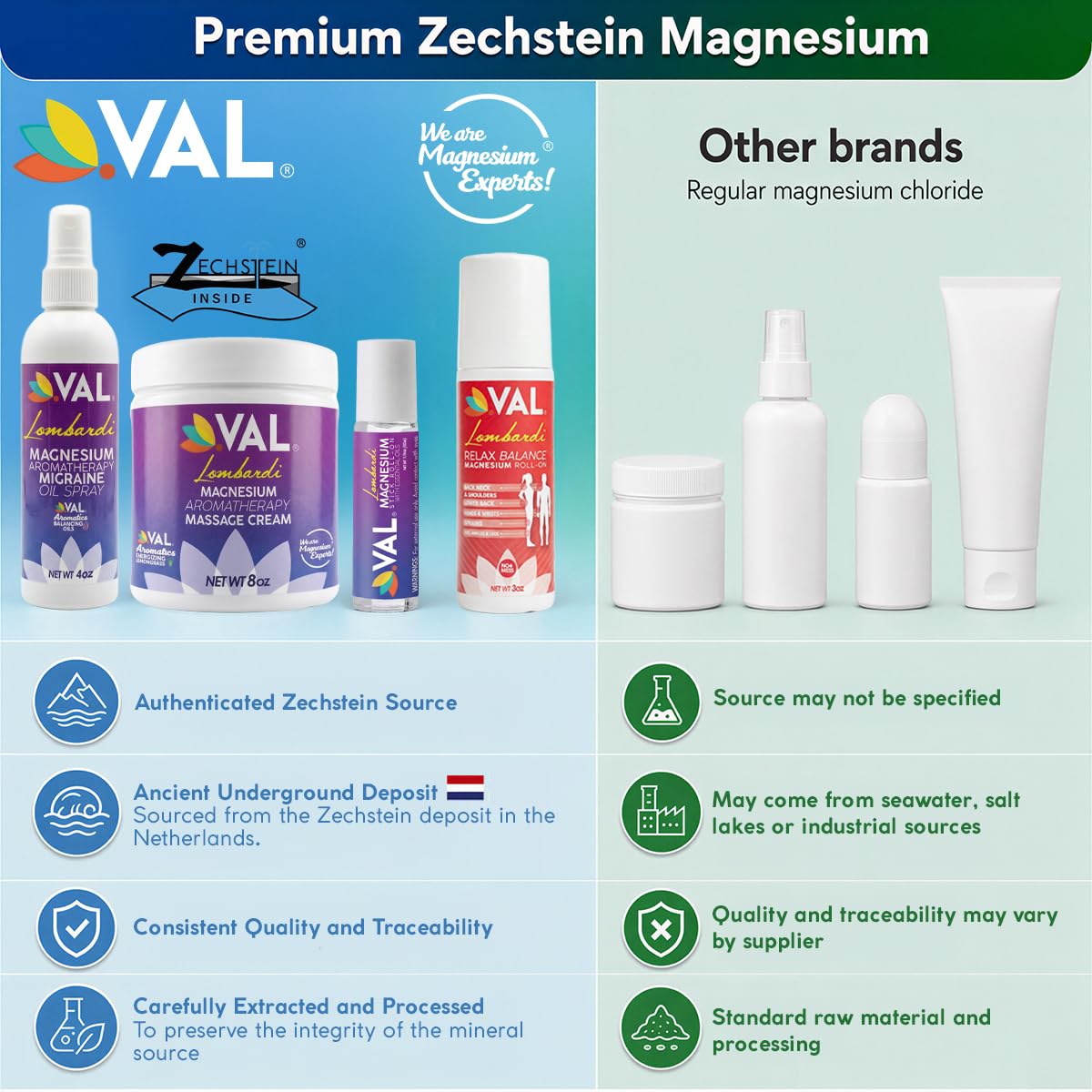 VAL Lombardi Magnesium Aromatherapy Spray - 4 oz - image 4