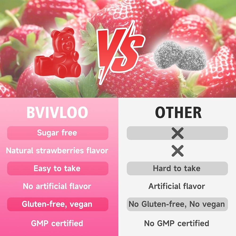 BVIVLOO L-Lysine 1000mg Gummies