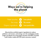Florasophy Soluble Fiber Supplement