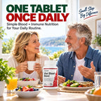 NANOWELL Vital Blood Iron Supplement