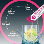 instant IV Electrolytes Powder for Hydration & Recovery - 12 Packets - image 7