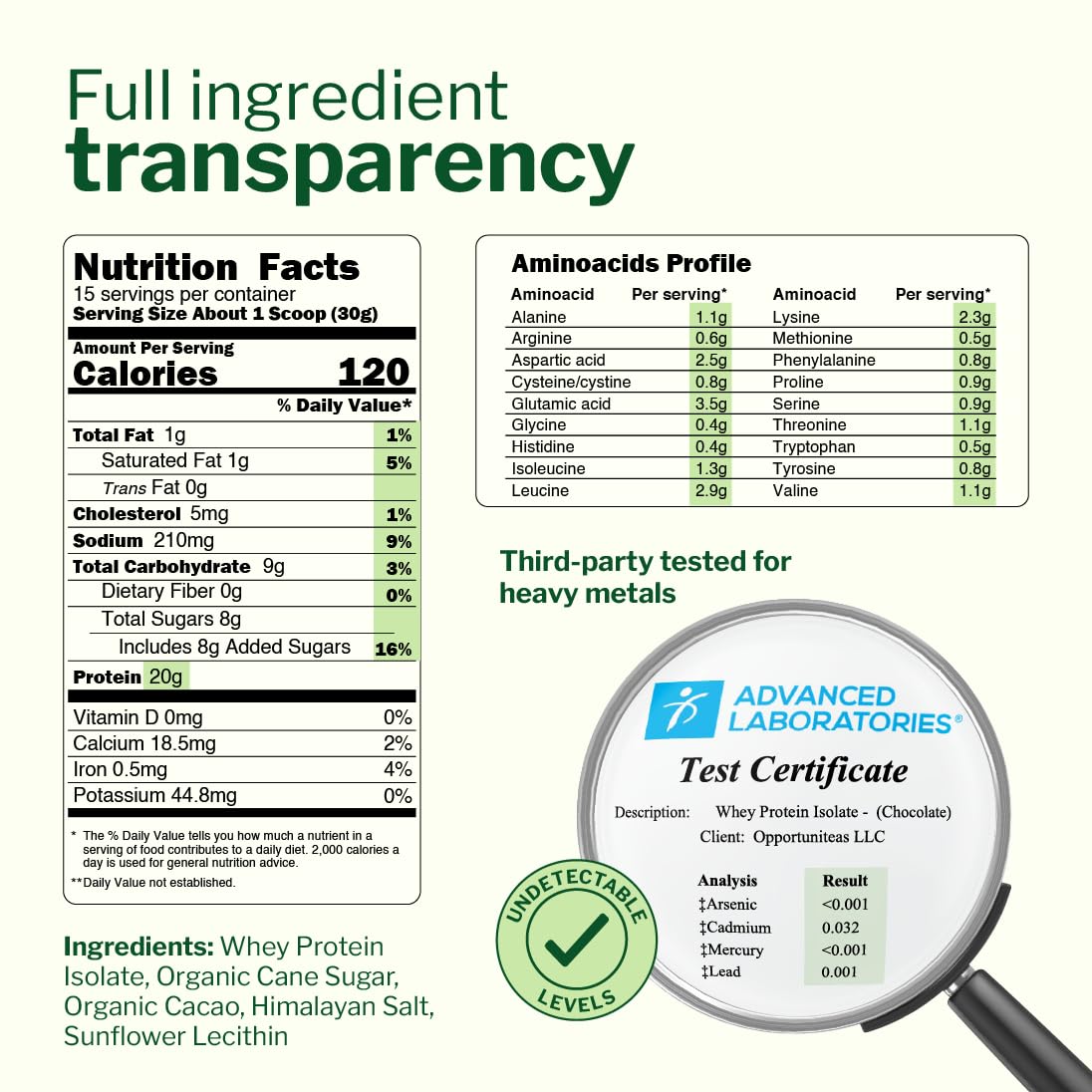 Opportuniteas Whey Isolate