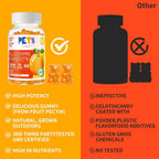Pets Purest Glucosamine Chondroitin Gummies with MSM & Elderberry