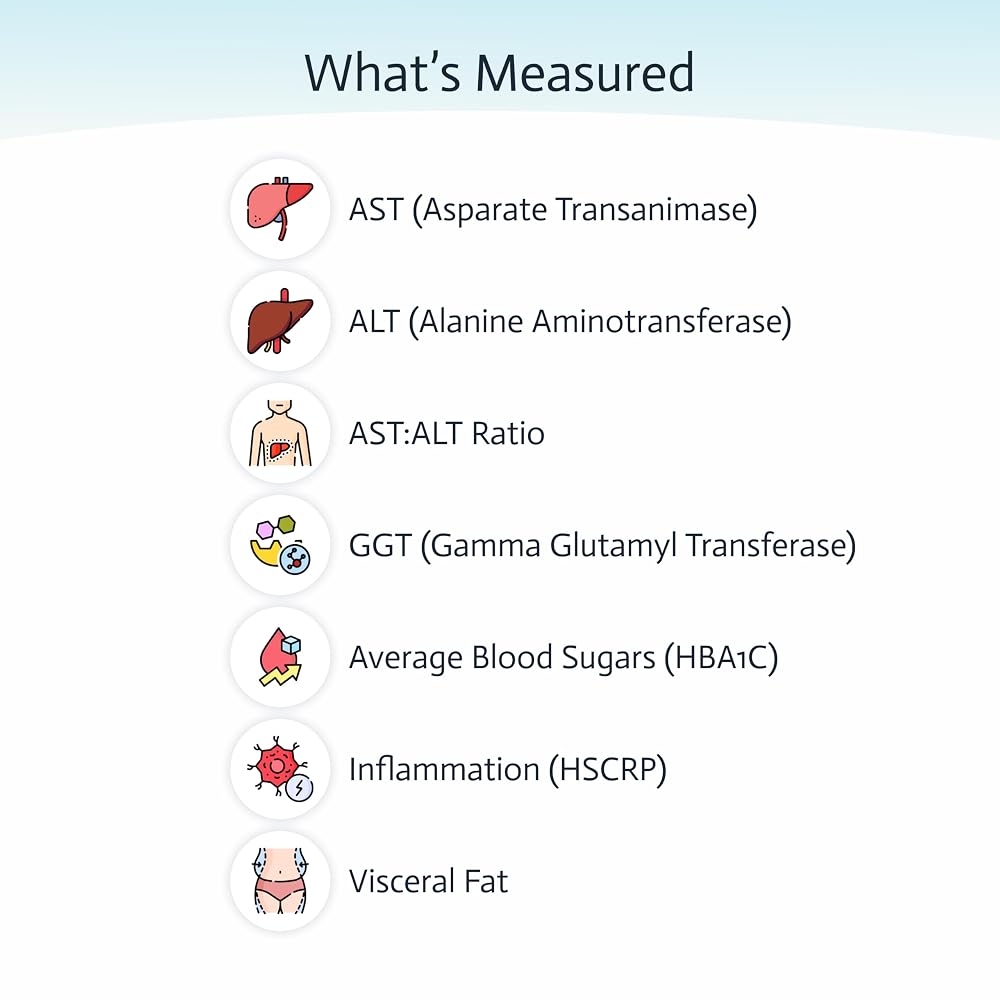 Choose Health Liver Health & Function Test - 1 Kit - image 2