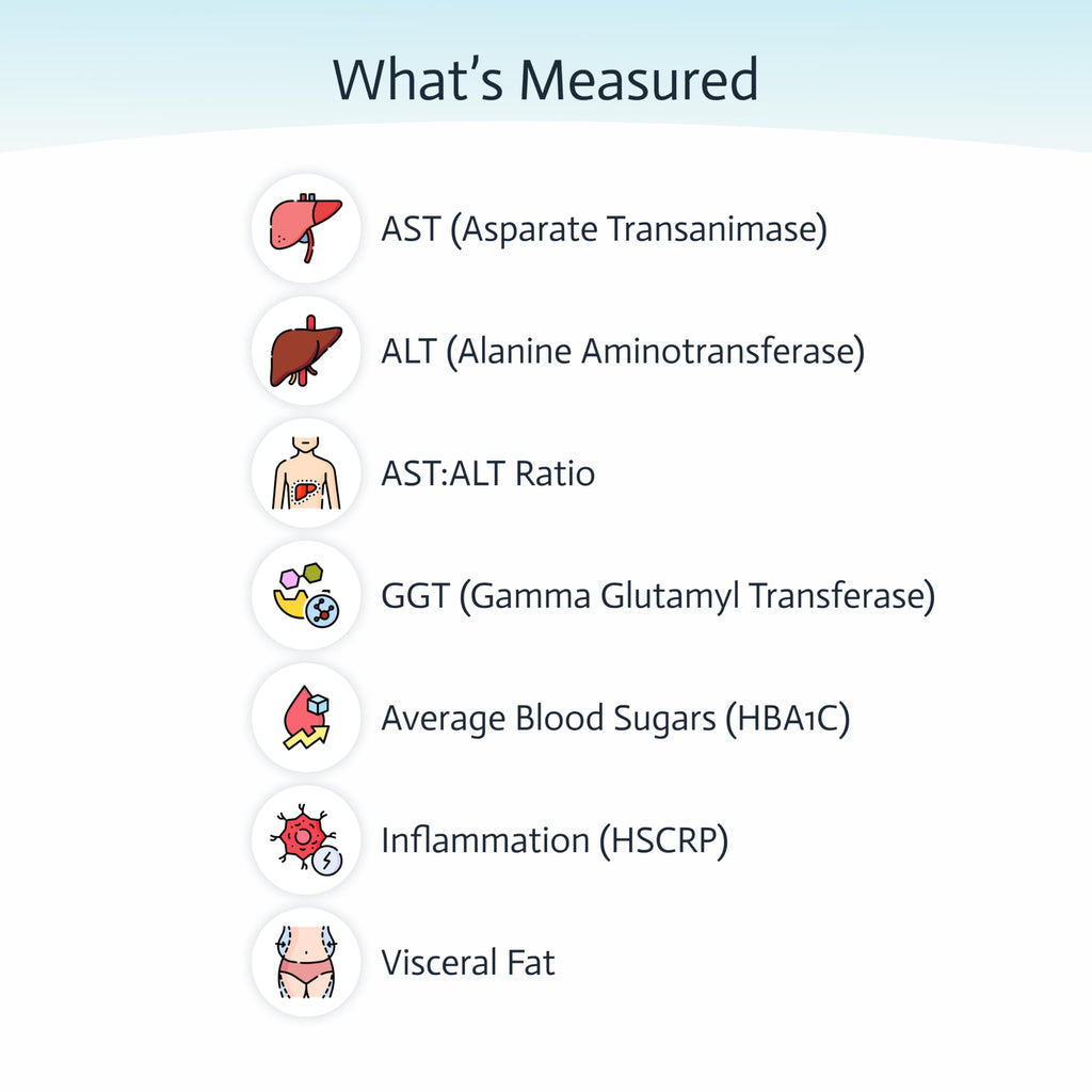 Choose Health Liver Health & Function Test - 1 Kit - image 2