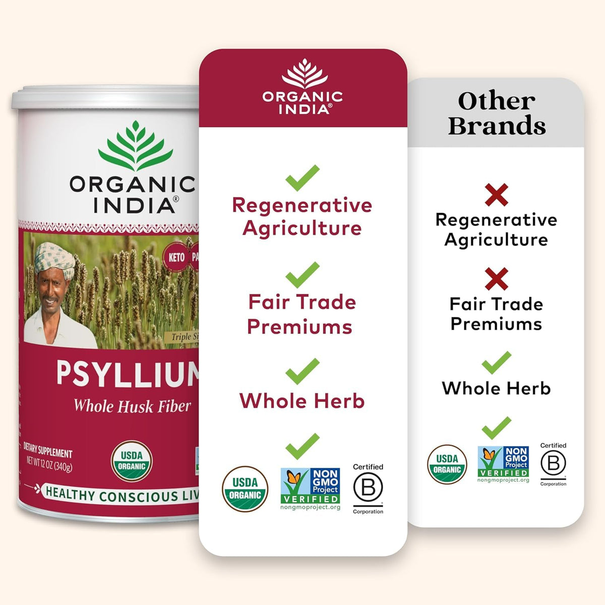 Organic India Whole Psyllium Husk Powder - 12 oz - image 5