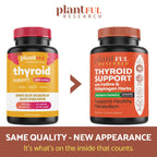 PLANTFUL RESEARCH Thyroid Support Complex for Energy & Metabolism - 60 Capsules - image 9