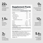 LEGION Whey+ Protein Whey Isolate from Grass Fed Cows - Whey Protein