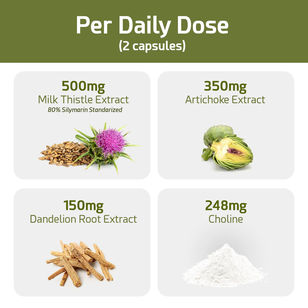 FürstenMED Milk Thistle with Artichoke Extract Liver Support - 120 Capsules - image 3