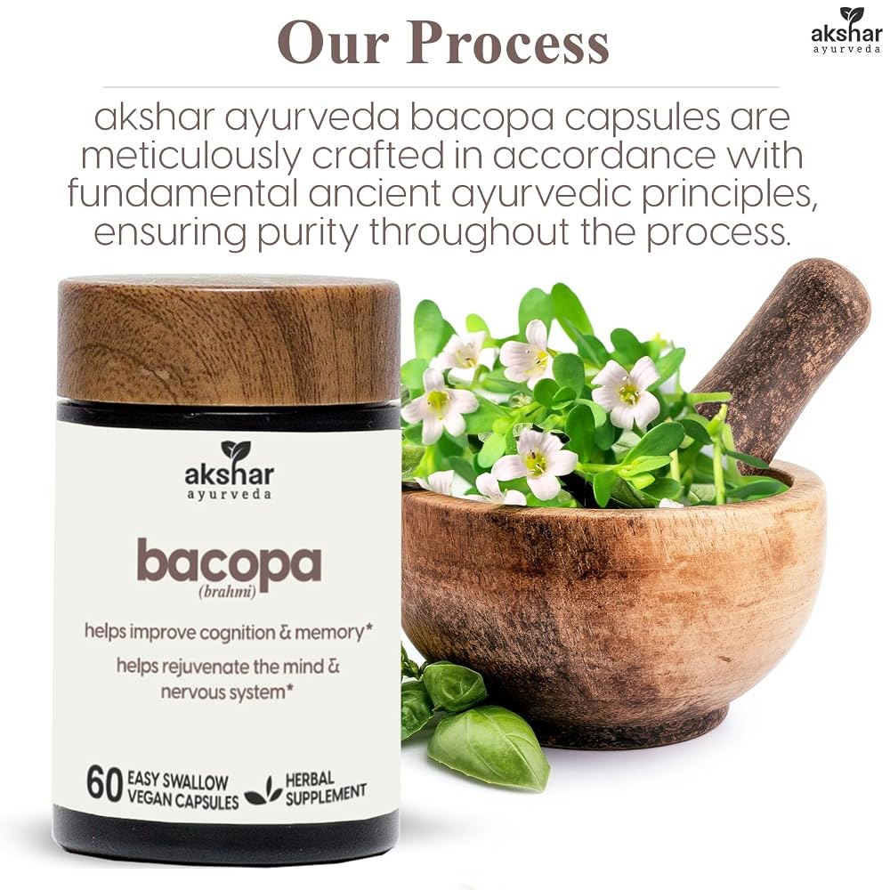 AKSHAR Ayurveda Bacopa Monnieri 500mg Brahmi Supplement - 60 Capsules - image 8