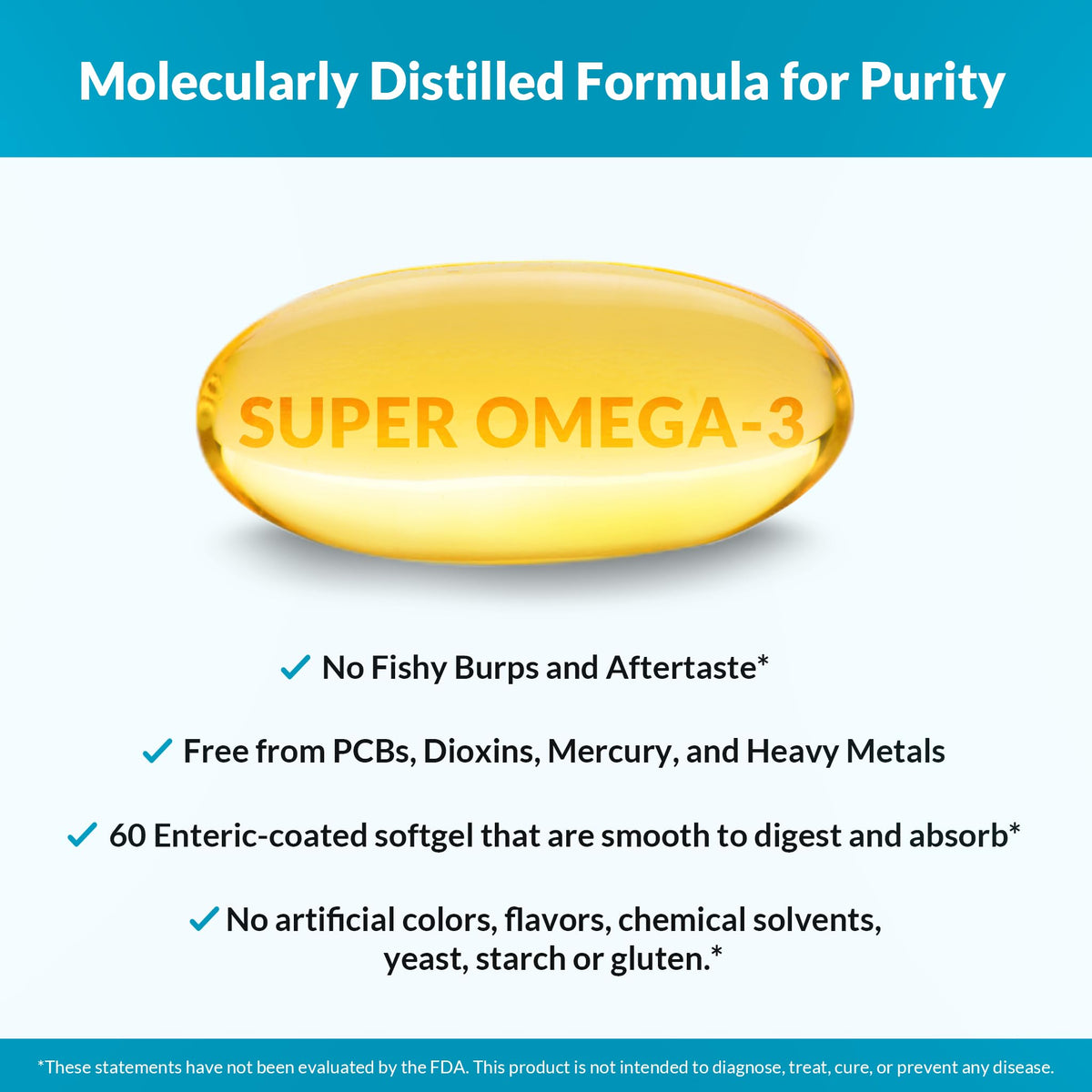 Natural Wellness Super Omega-3 Fish Oil 600mg EPA 400mg DHA - 60 Softgels - image 5