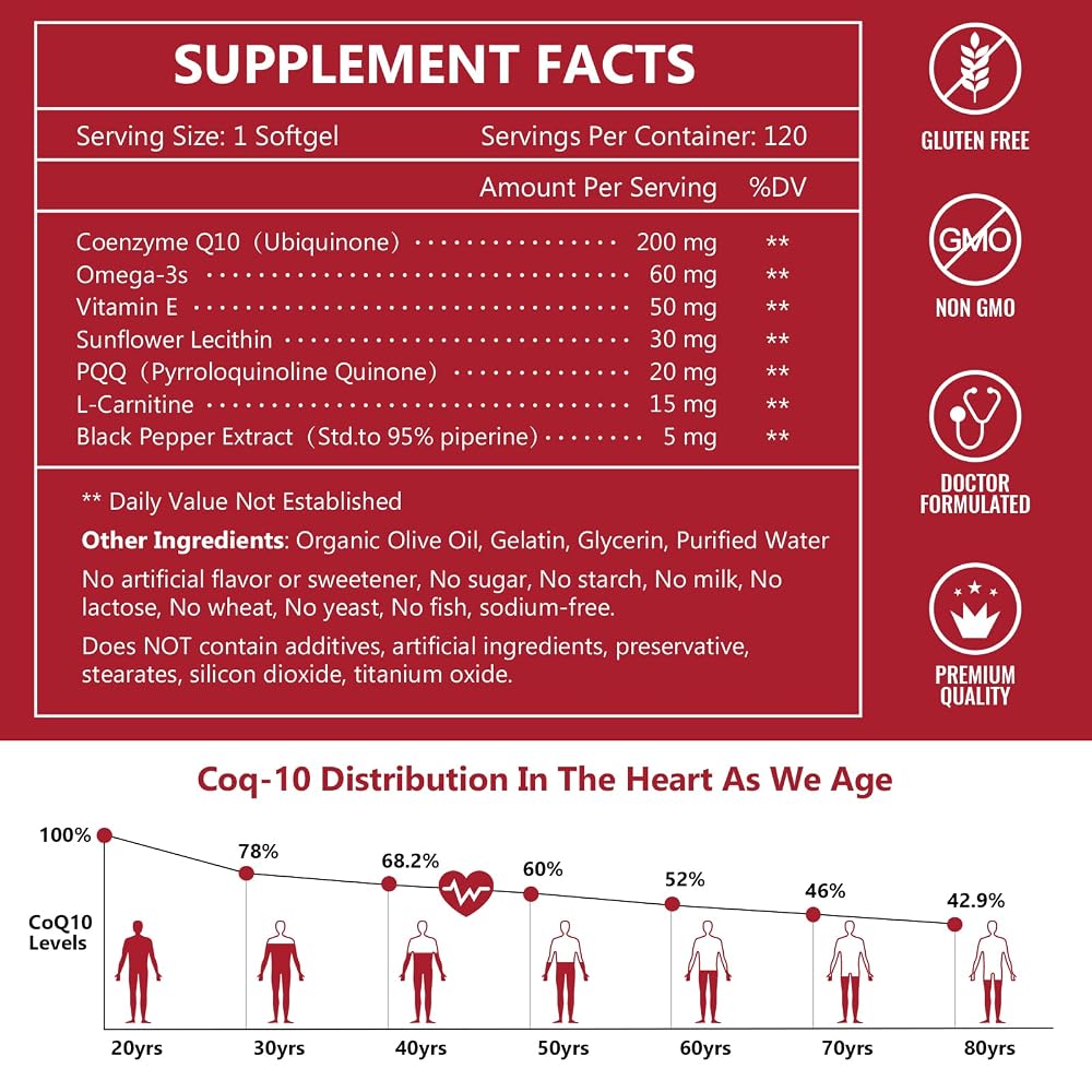 NATURE TARGET CoQ10 200mg with PQQ & L-Carnitine - 120 Softgels - image 2