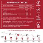 NATURE TARGET CoQ10 200mg with PQQ & L-Carnitine - 120 Softgels - image 2