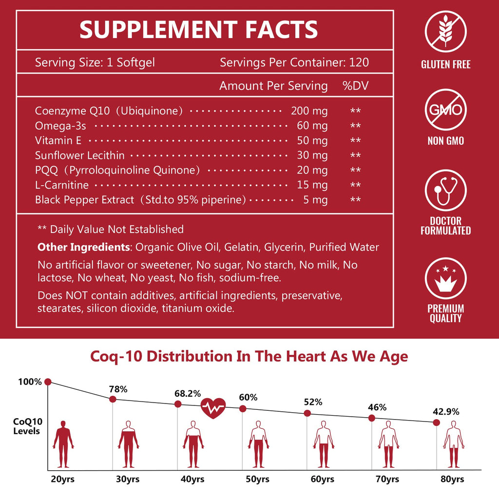 NATURE TARGET CoQ10 200mg with PQQ & L-Carnitine - 120 Softgels - image 2