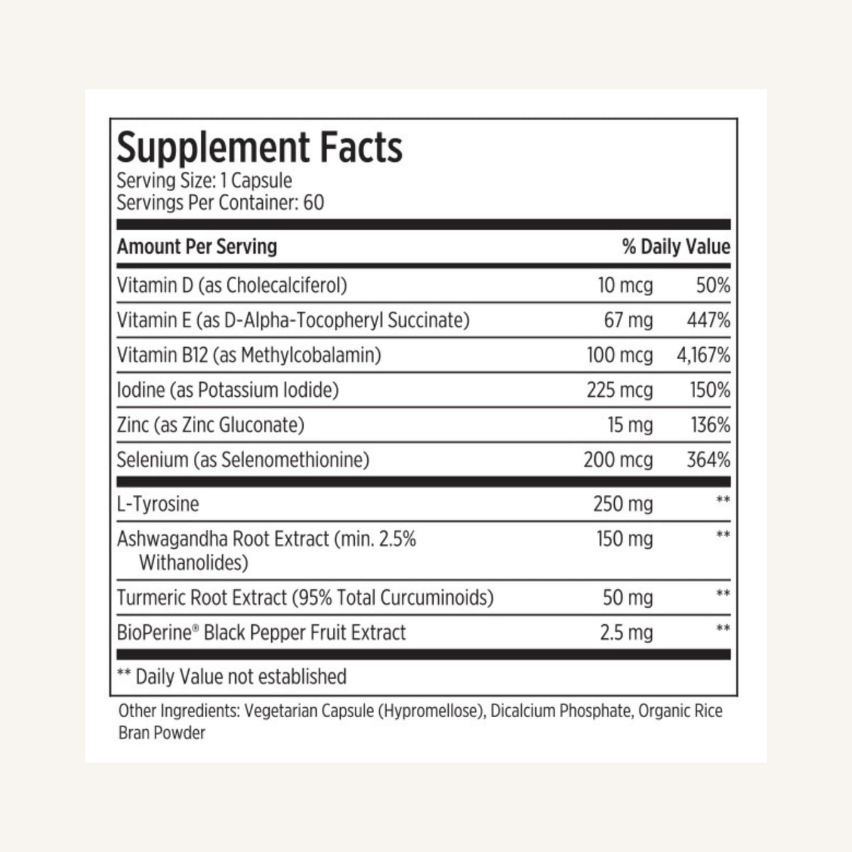 LES Labs Thyroid Support Supplement for Women & Men - 60 Capsules - image 5