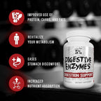 5% Nutrition Digestive Enzymes with Vitamin B Energy Complex - 60 Capsules - image 4