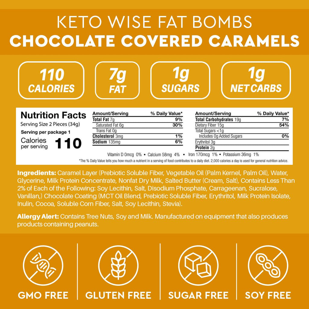 Keto Wise Fat Bombs - Made with Chocolate containing MCT Oil - Low Fat