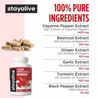 STAY ALIVE Cayenne Pepper Capsules