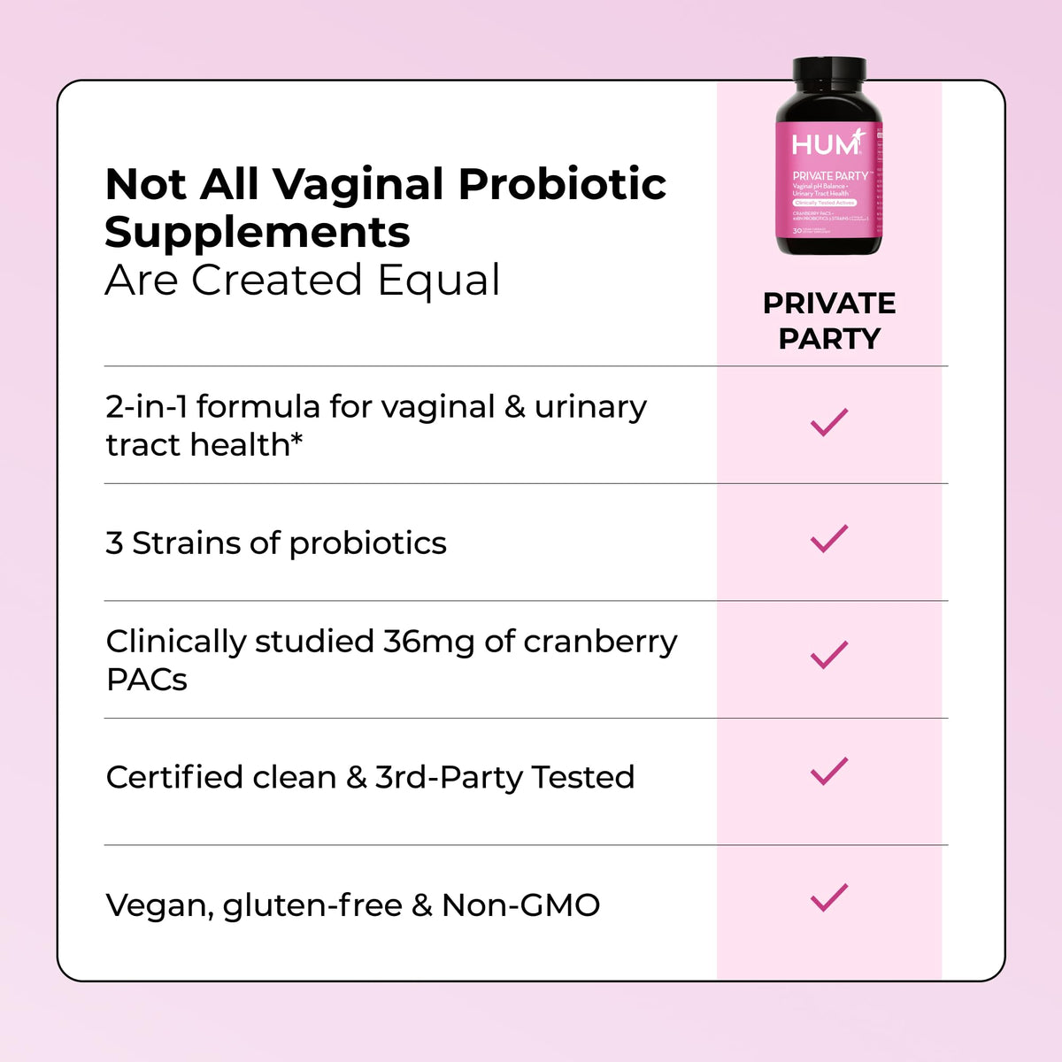 HUM Private Party Vaginal Probiotic pH Balance - 30 Capsules - image 7