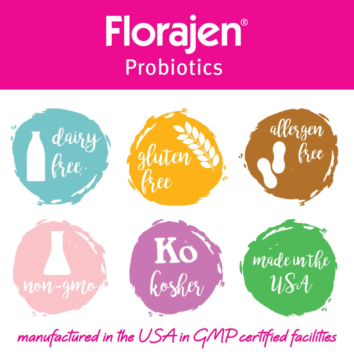 Florajen Kids & Women Refrigerated Probiotics - 60 Capsules - image 4