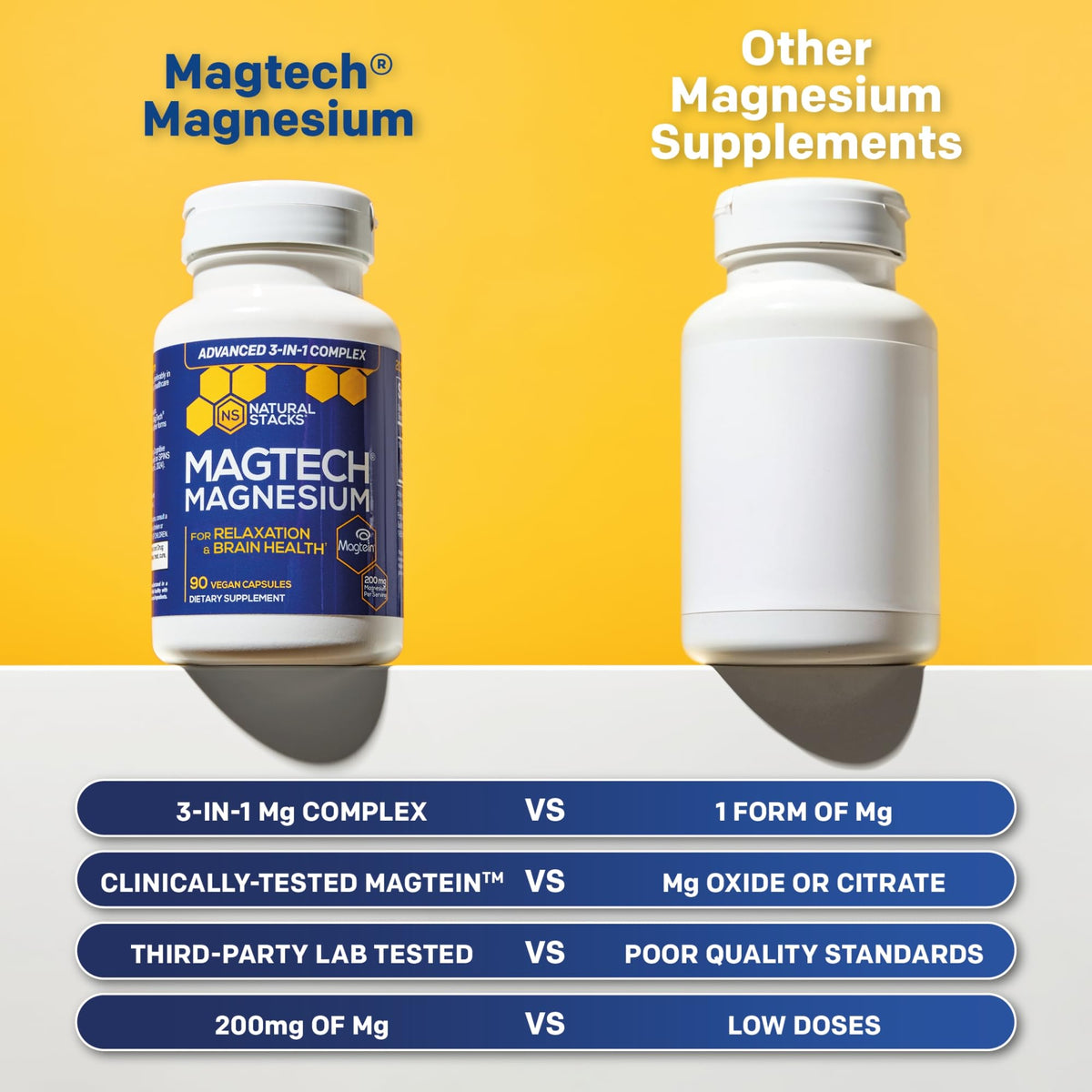 Natural Stacks MagTech Magnesium Complex Brain Support - 90 Capsules - image 4
