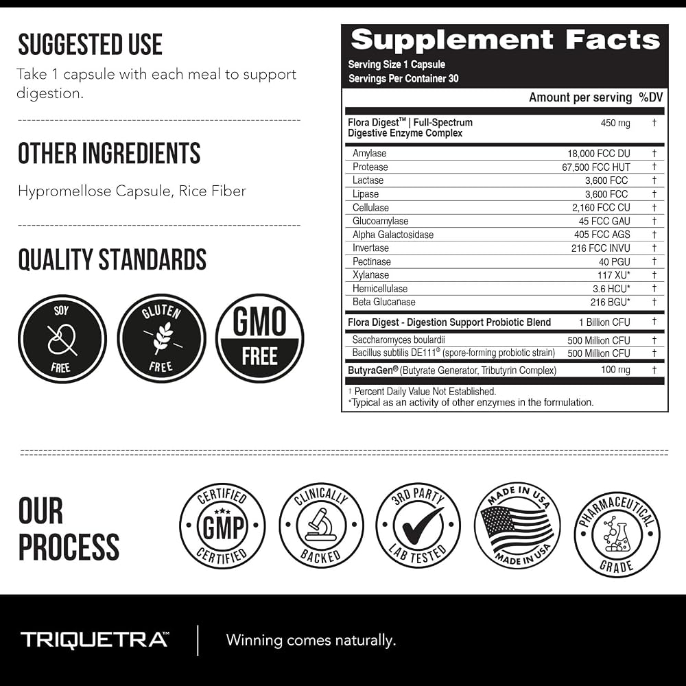 Triquetra Health Flora Digest - 3-in-1 Max Strength Digestive Enzymes