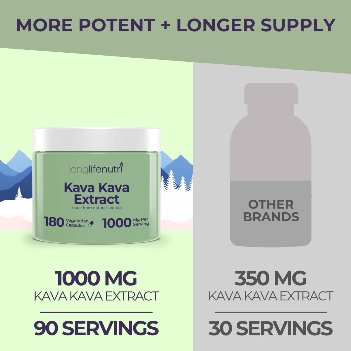 LongLifeNutri Kava Kava Extract 1000mg for Relaxation - 180 Vegetarian Capsules - image 3