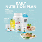 Yes You Can! Detox Plus Kit 5-in-1 Powder - 5 Pack - image 3