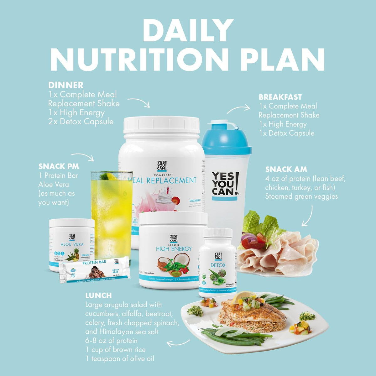Yes You Can! Detox Plus Kit 5-in-1 Wellness - 5 Piece Set - image 3