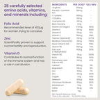 Proceive Tailored Fertility Supplement