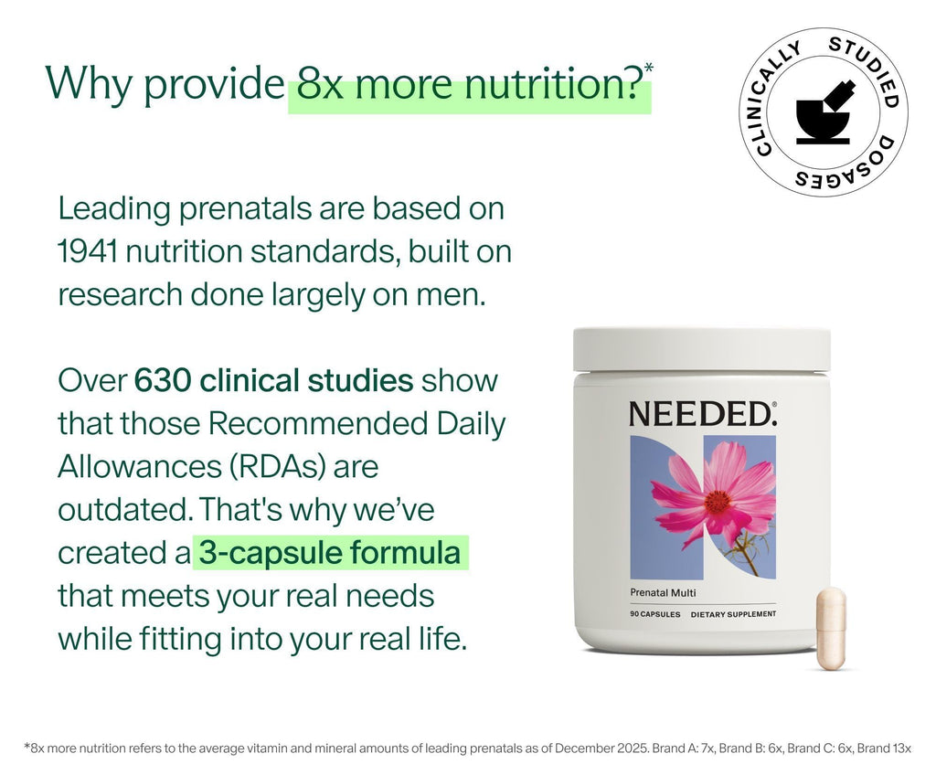 Needed. Prenatal Multivitamin with Methylfolate & Choline - 90 Capsules - image 7