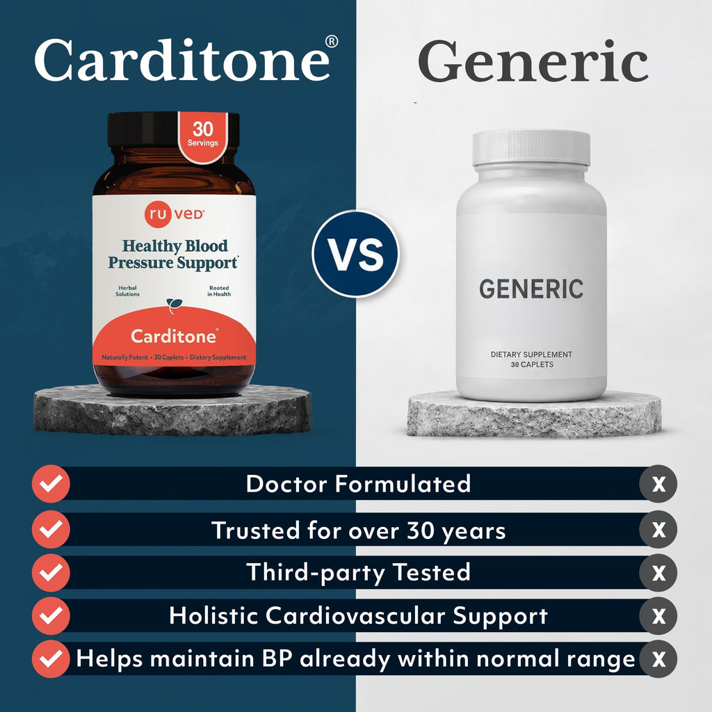 R-U VED Carditone Heart Health Formula - 30 Caplets - image 8