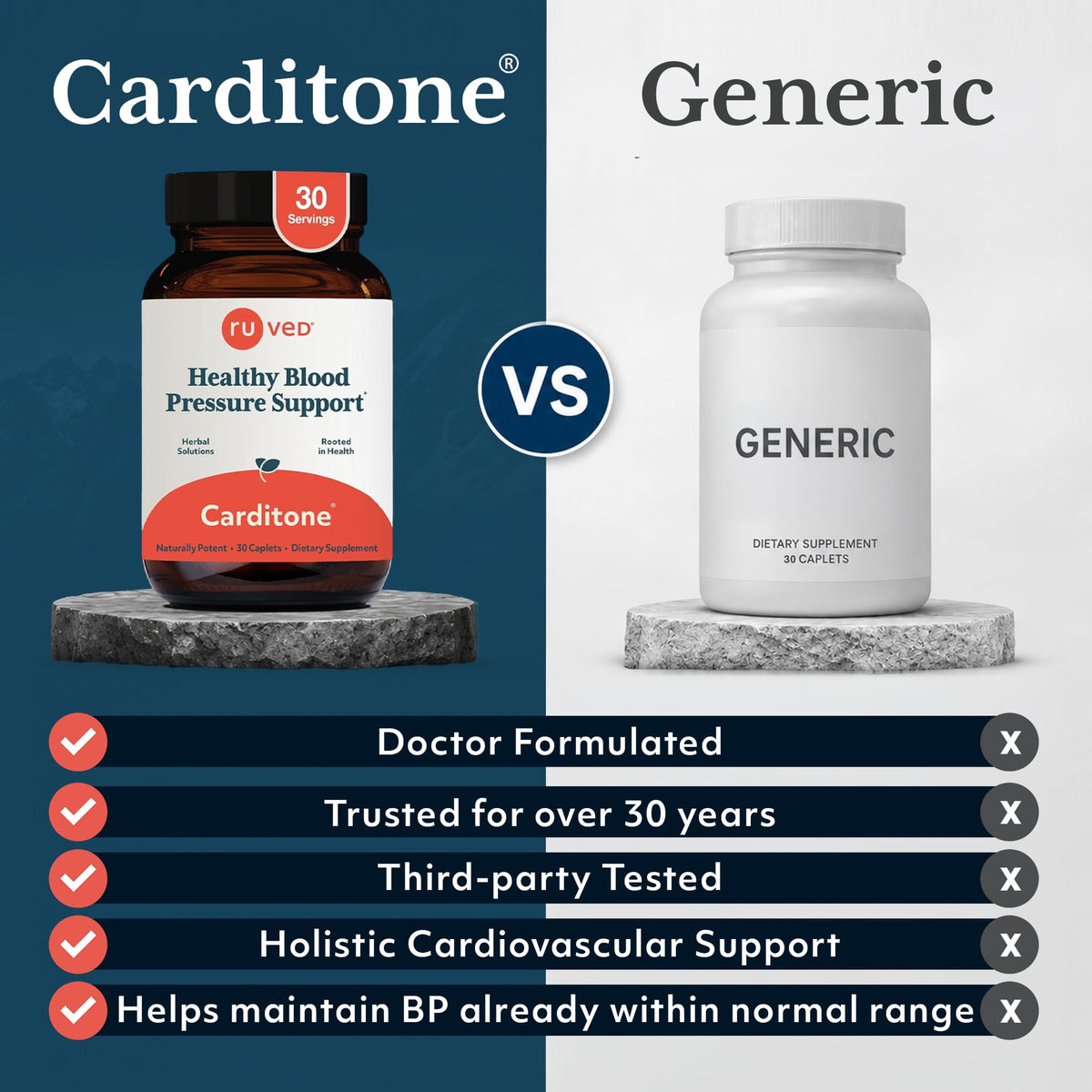 R-U VED Carditone Heart Health Formula - 30 Caplets - image 8