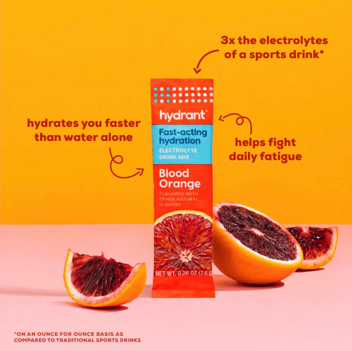 HYDRANT Hydrate, Individual Hydration Electrolyte Powder Stick