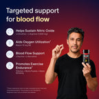 Snap Supplements Nitric Oxide Booster for Men & Women - 60 Vegan Capsules - image 5