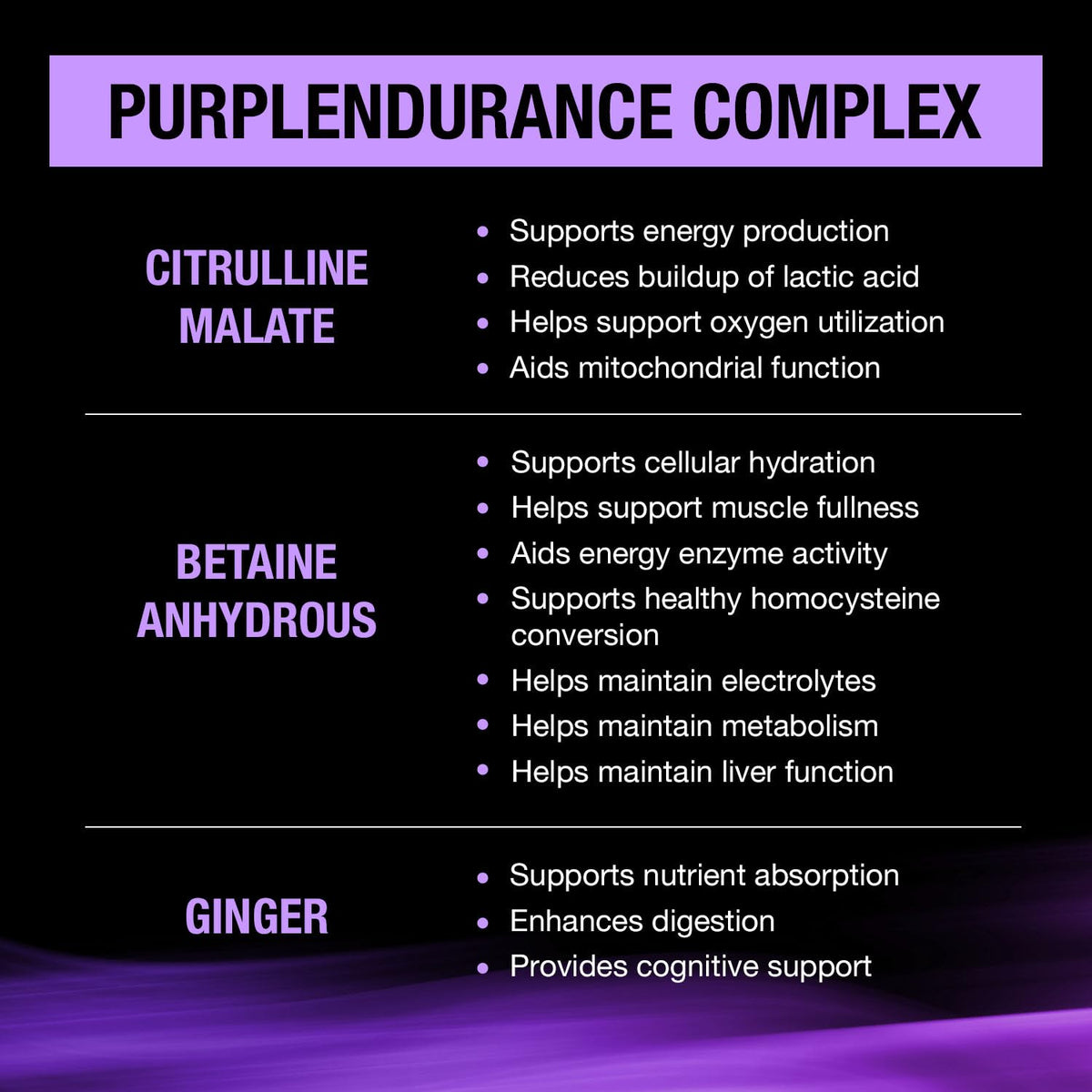 CONTROLLED LABS Purple Wraath BCAA EAA Amino Acid Powder - 90 Servings - image 4