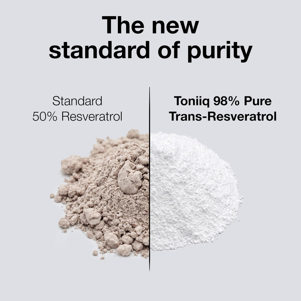 Toniiq Resveratrol Listings