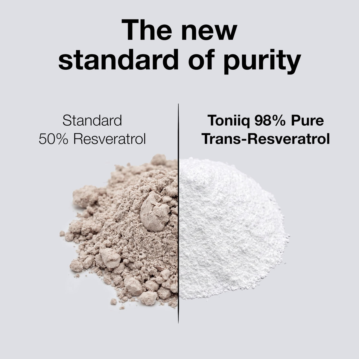 Toniiq Resveratrol Listings