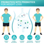 NATURE TARGET Probiotics for Men 60 Billion CFU - 90 Vegetarian Capsules - image 4