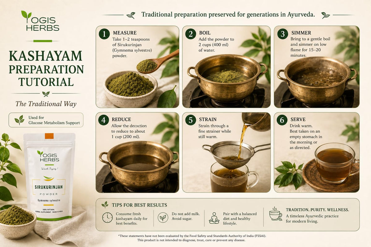 YOGIS HERBS Sirukurinjan Gymnema Sylvestre Powder - 16 Ounce - image 5