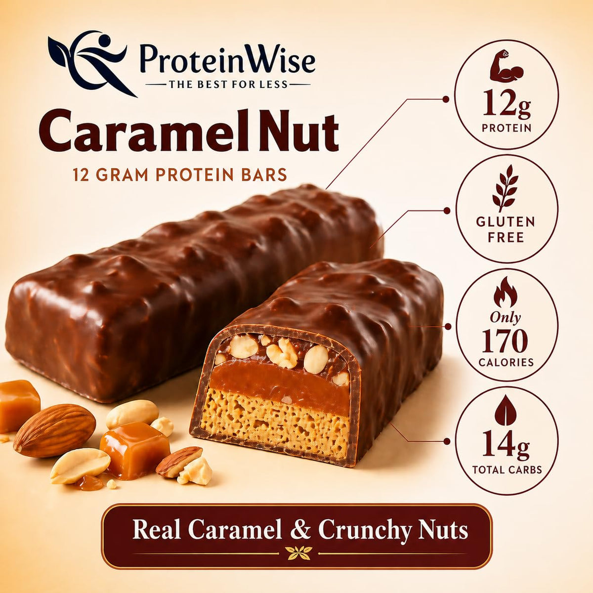 Proteinwise Caramel Nut High Protein Bars - 7 Bars - image 3