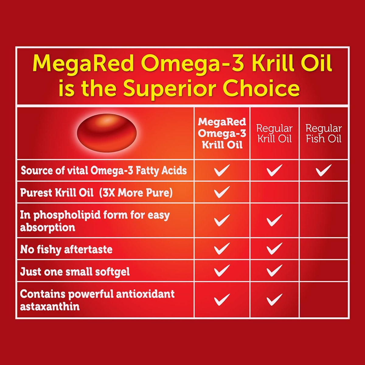 Schiff MegaRed Extra Strength Omega-3 Krill Oil - 40 Softgels - image 2