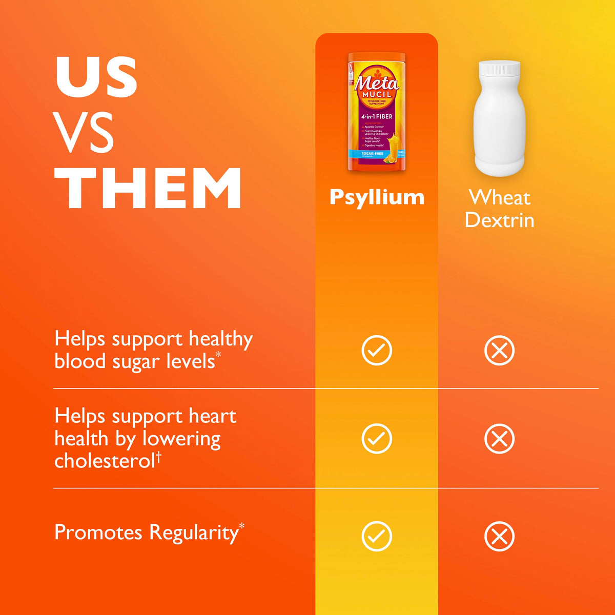 Metamucil Premium Blend Psyllium Fiber Powder, Sugar-Free - 180 Teaspoons - image 5