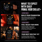 Moogǔ Organics Shilajit 6000mg Gummies Peak Male Performance - 90 Count - image 5