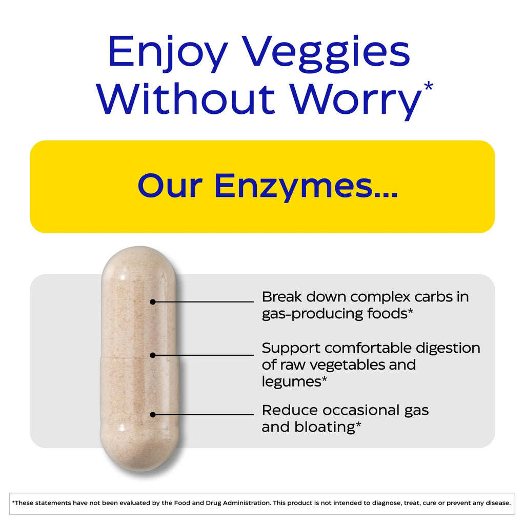 Enzymedica - VeggieGest - Ideal for Vegetarian, Vegan and Raw Diets