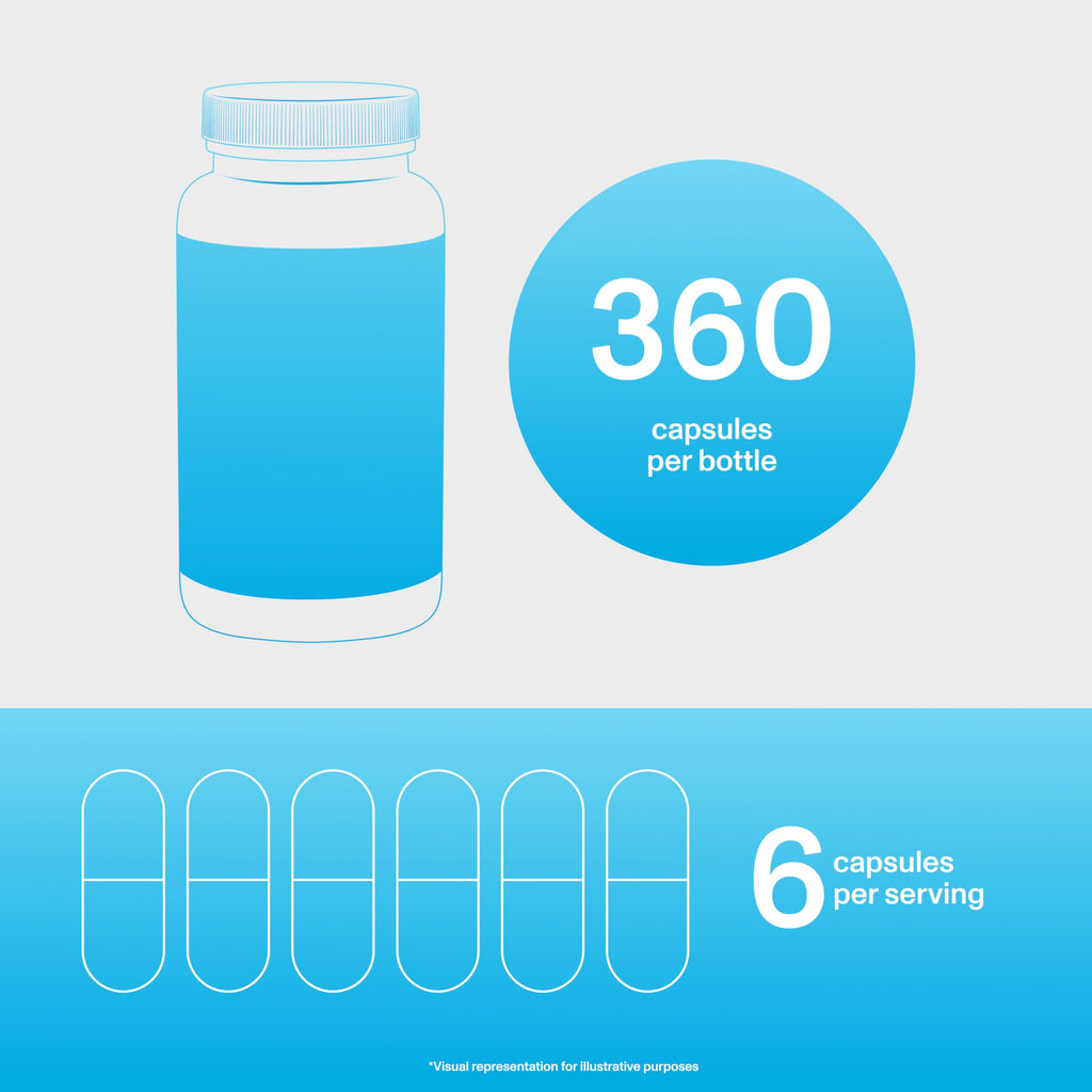 Vital Proteins Collagen Peptides Capsules for Women - 360 Capsules - image 6