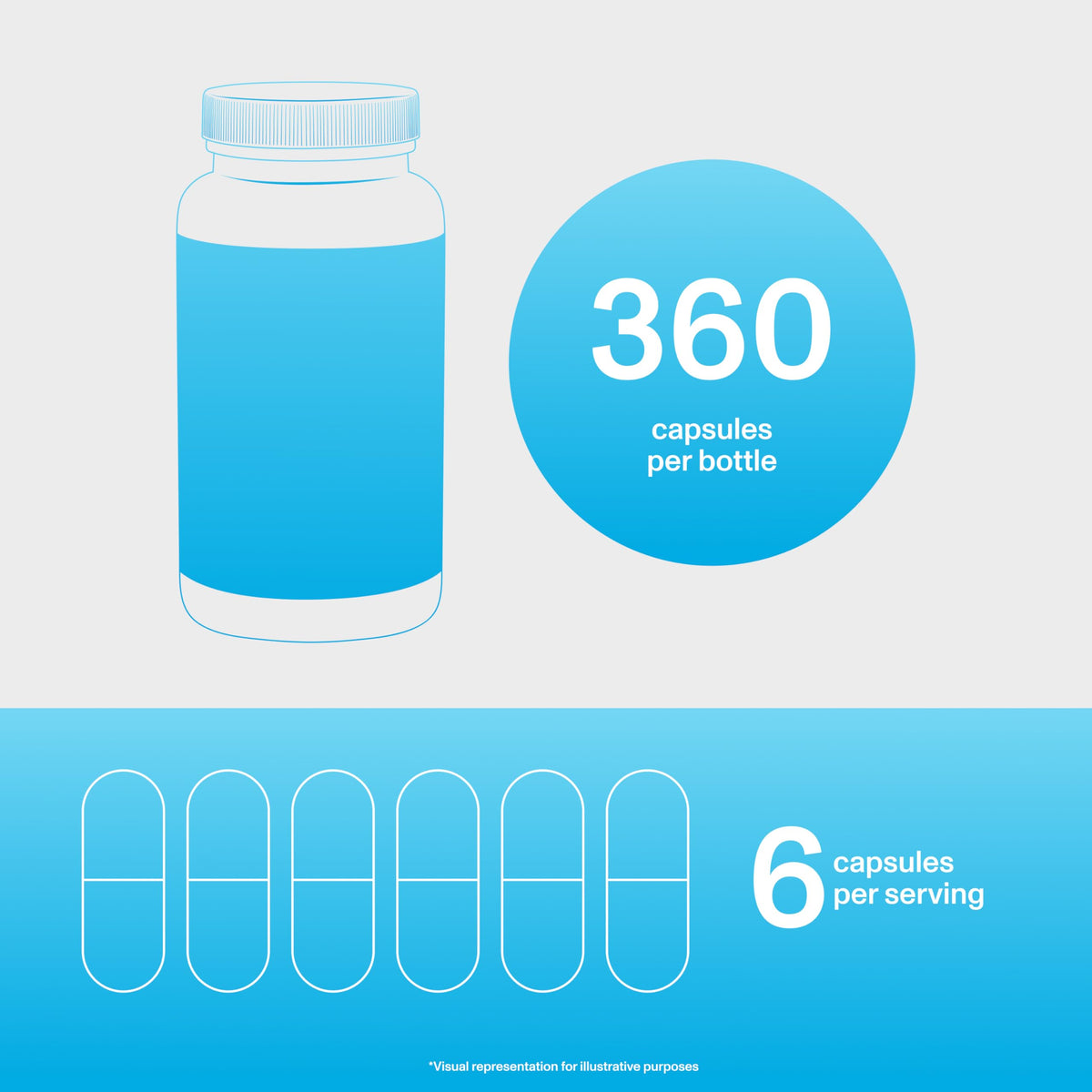 Vital Proteins Collagen Peptides Capsules for Women - 360 Capsules - image 6