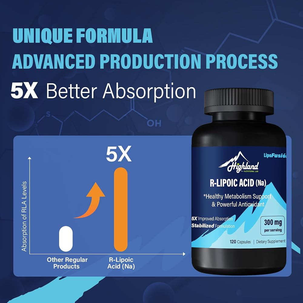 Highland Nutritional Lab R Lipoic Acid 300mg - 120 Capsules - image 4