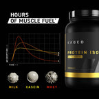 Kaged Whey Elite Protein Isolate Powder